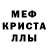 Метадон кристалл RERIX